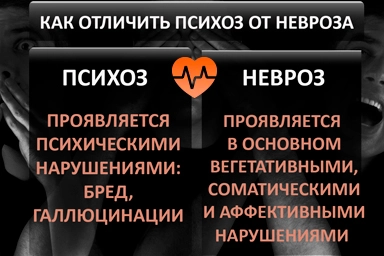 Лечение психоза в Арамиле